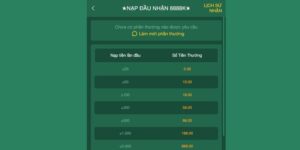 Quy tắc chung cần nắm khi tham gia thưởng nạp đầu